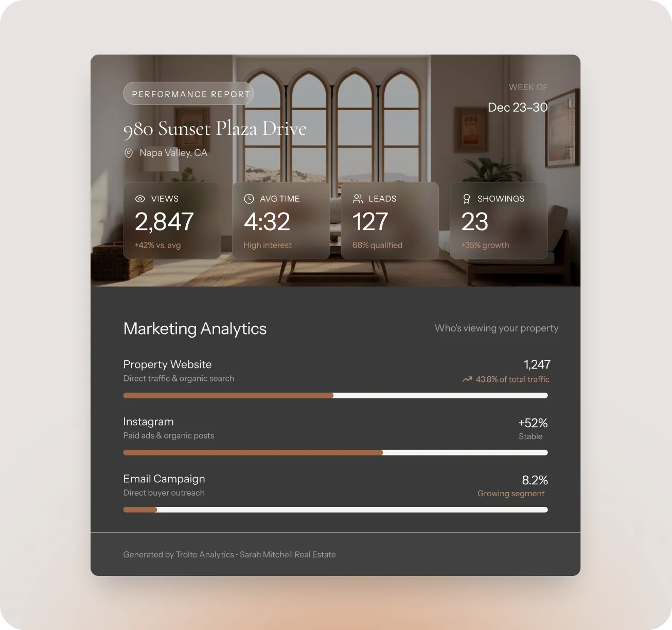 Keep sellers happy without the check-in calls