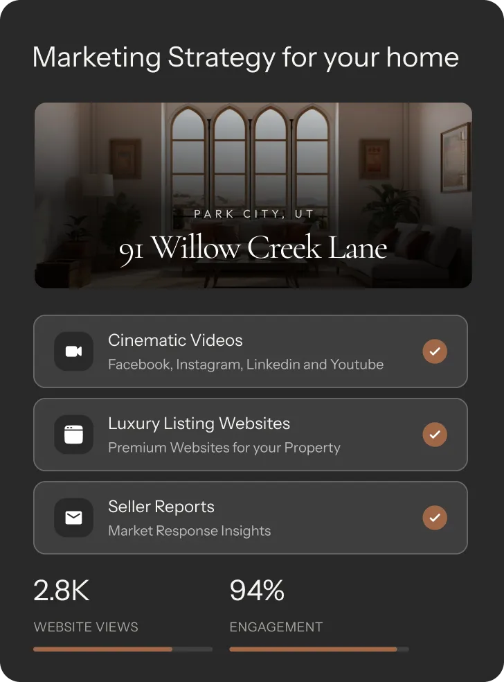 Listing Presentations