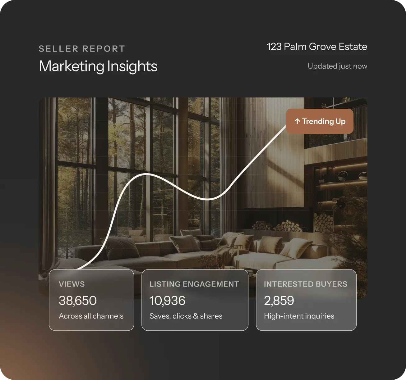 Live marketing report preview