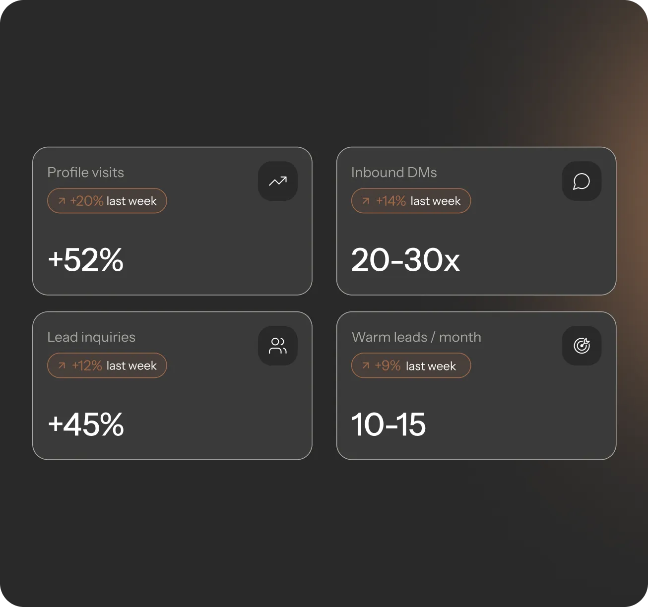 Attract clients before you ever reach out to them