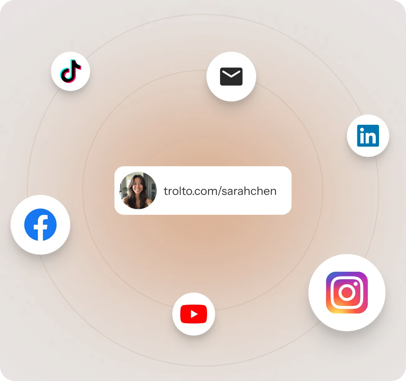 Put one link in every bio preview