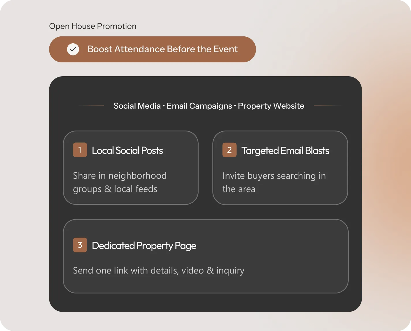 Real estate open house ideas for boosting attendance with digital promotion strategiesReal estate open house ideas for boosting attendance with digital promotion strategies