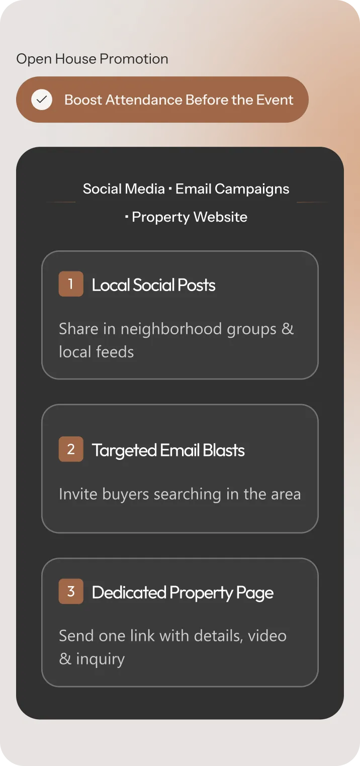 Real estate open house ideas for boosting attendance with digital promotion strategiesReal estate open house ideas for boosting attendance with digital promotion strategies
