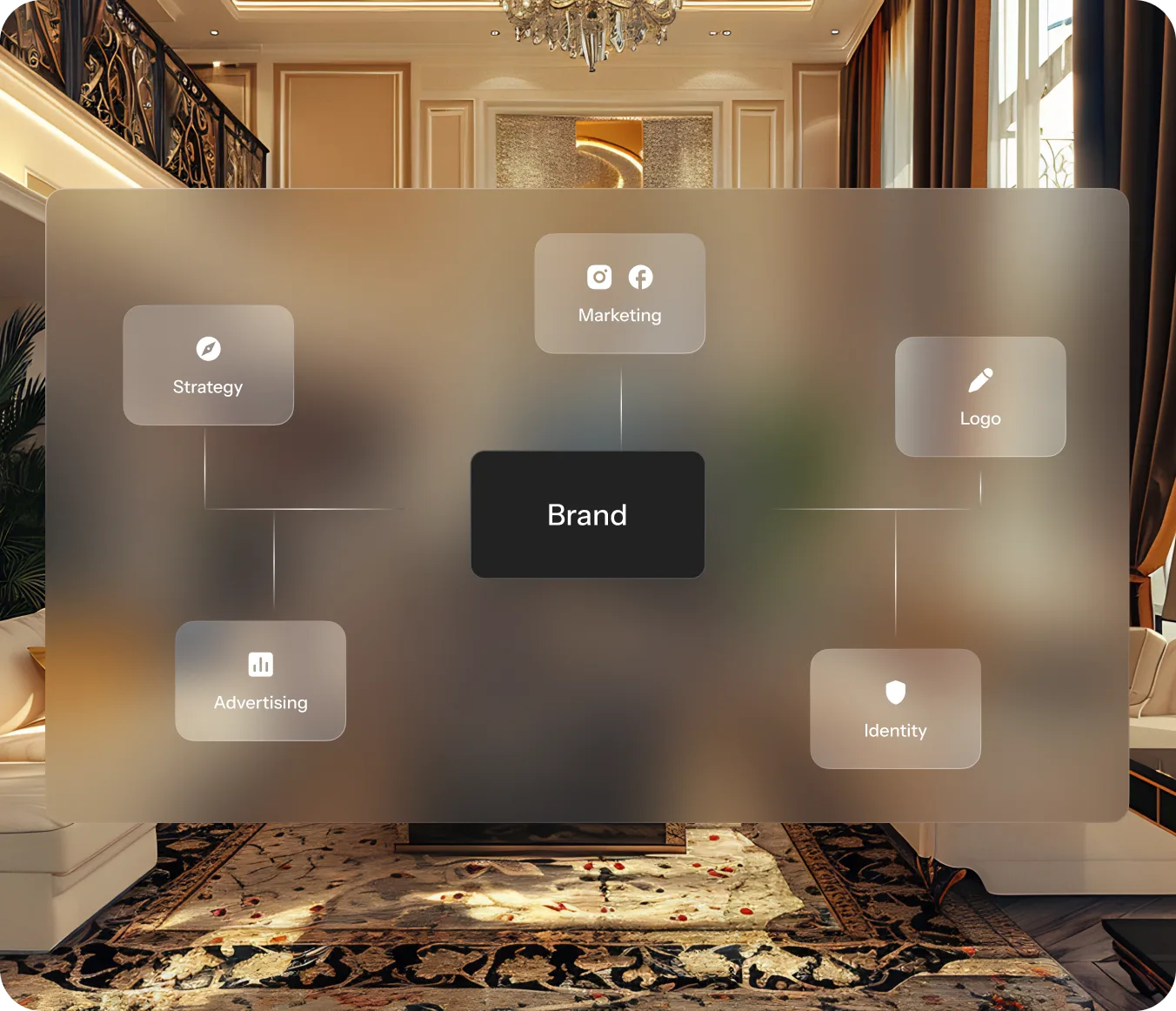 Real estate agent personal brand tips flowchart illustrating strategy, marketing, logo, advertising, and identity.