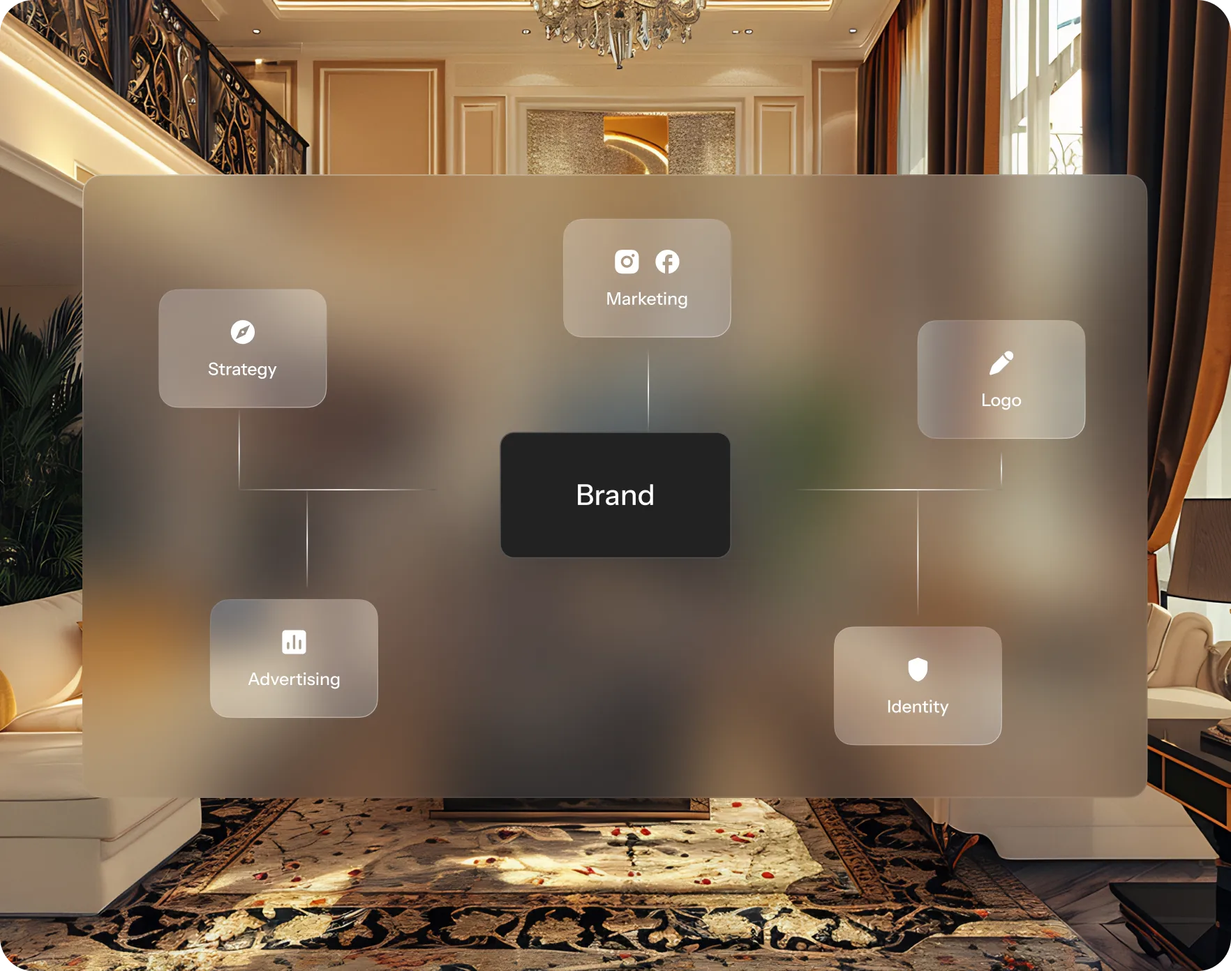 Real estate agent personal brand tips flowchart illustrating strategy, marketing, logo, advertising, and identity.