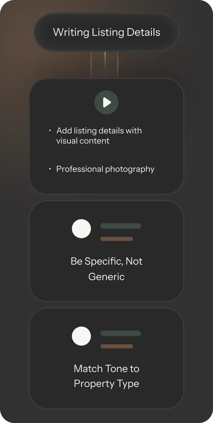 Listing details on property website showing tips for writing effective real estate listings.