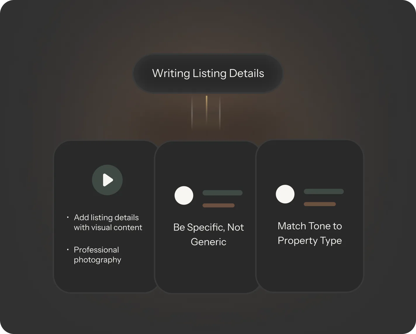 Listing details on property website showing tips for writing effective real estate listings.