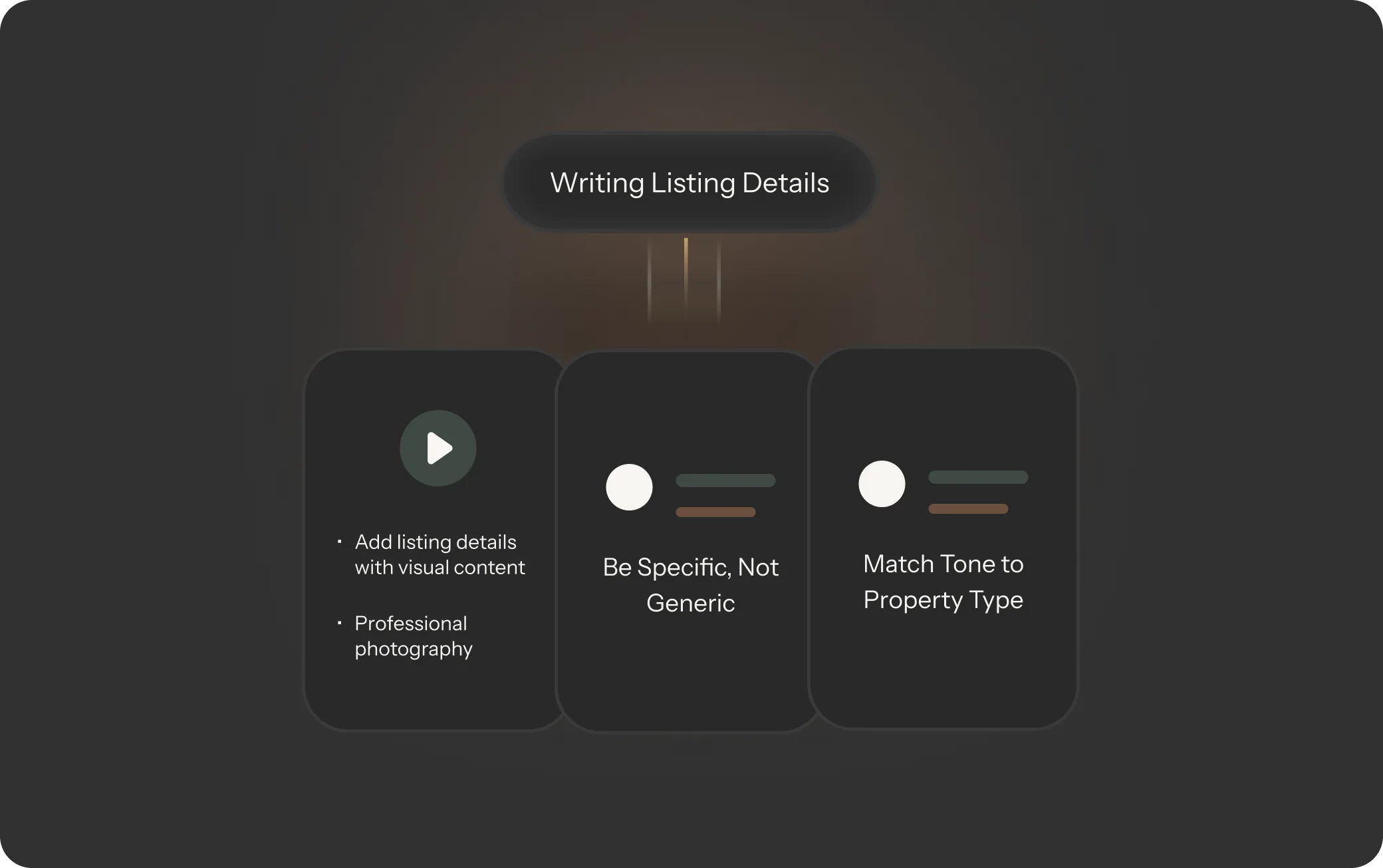 Listing details on property website showing tips for writing effective real estate listings.
