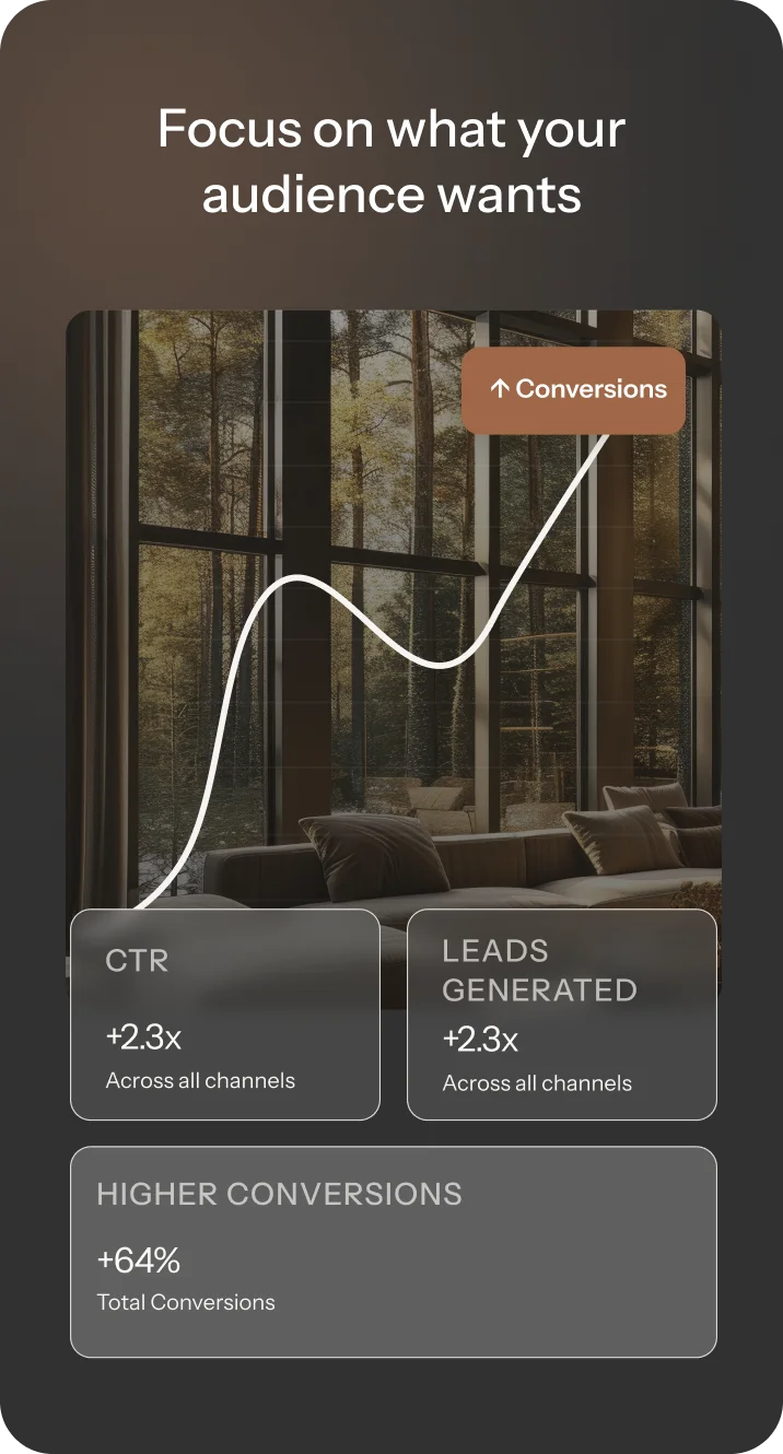 Create Real Estate Ads That Convert by focusing on audience preferences to drive higher CTR and conversions.