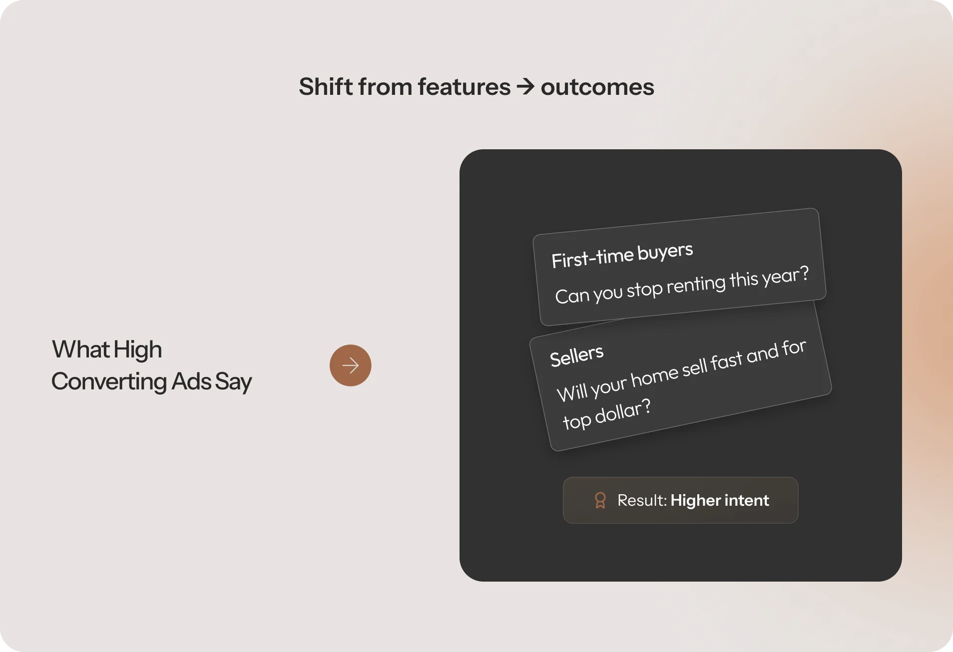 "Create Real Estate Ads That Convert by shifting from features to outcomes with high-converting messages.