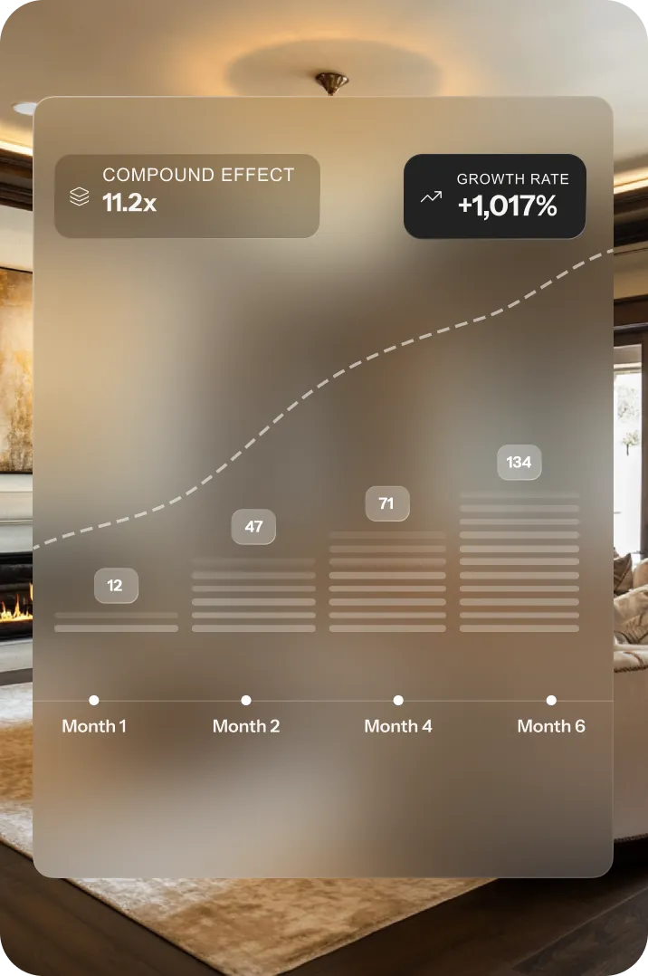 Real estate lead generation ideas for agents