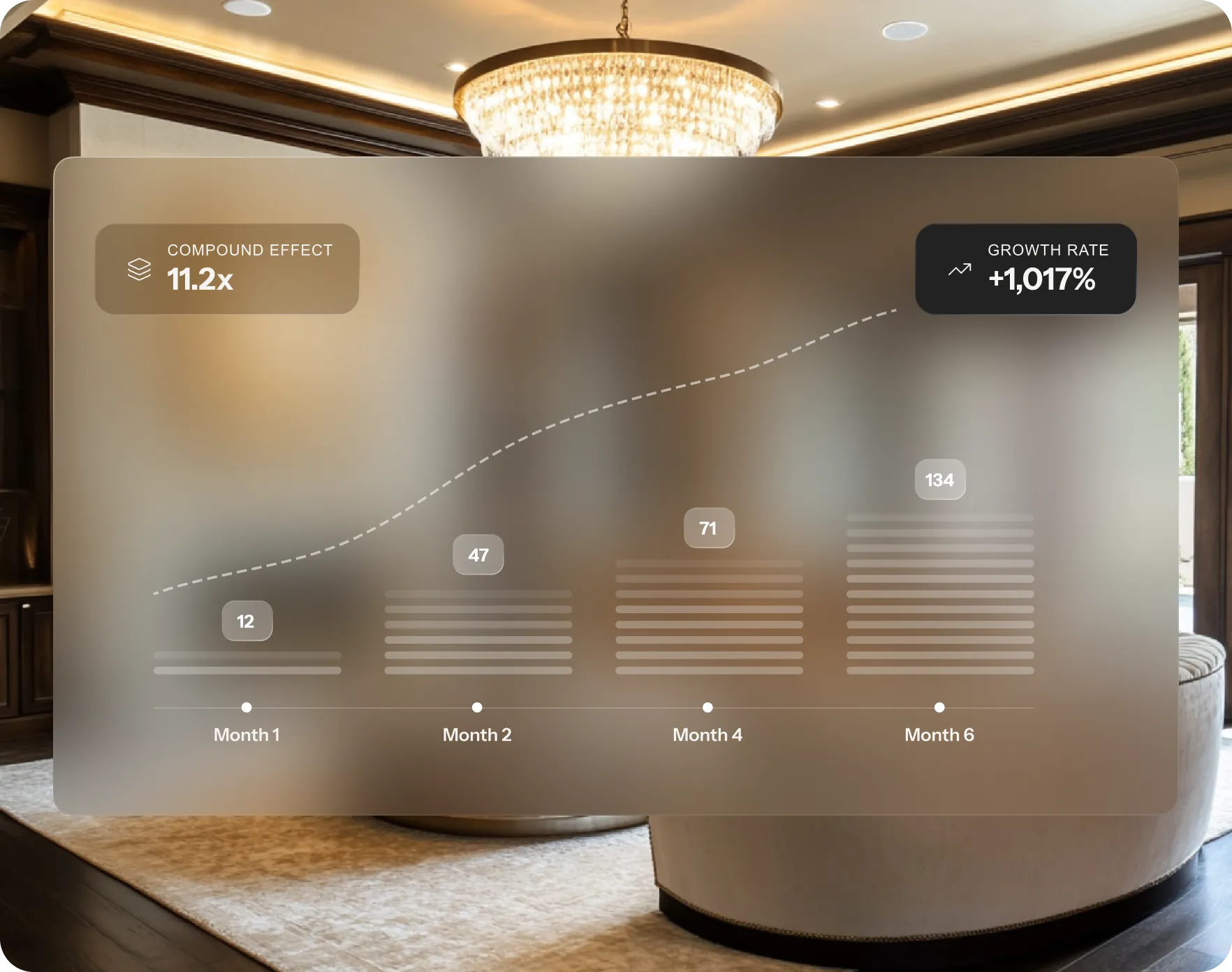 Real estate lead generation ideas for agents