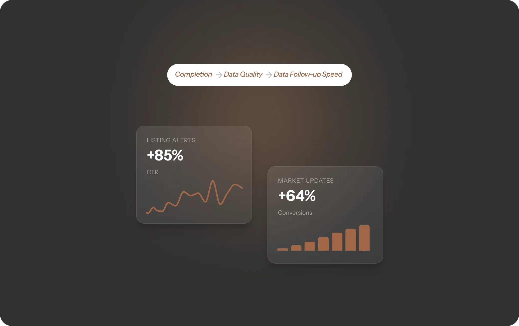 How to Capture Every Lead by improving data quality and follow-up speed for higher conversions.