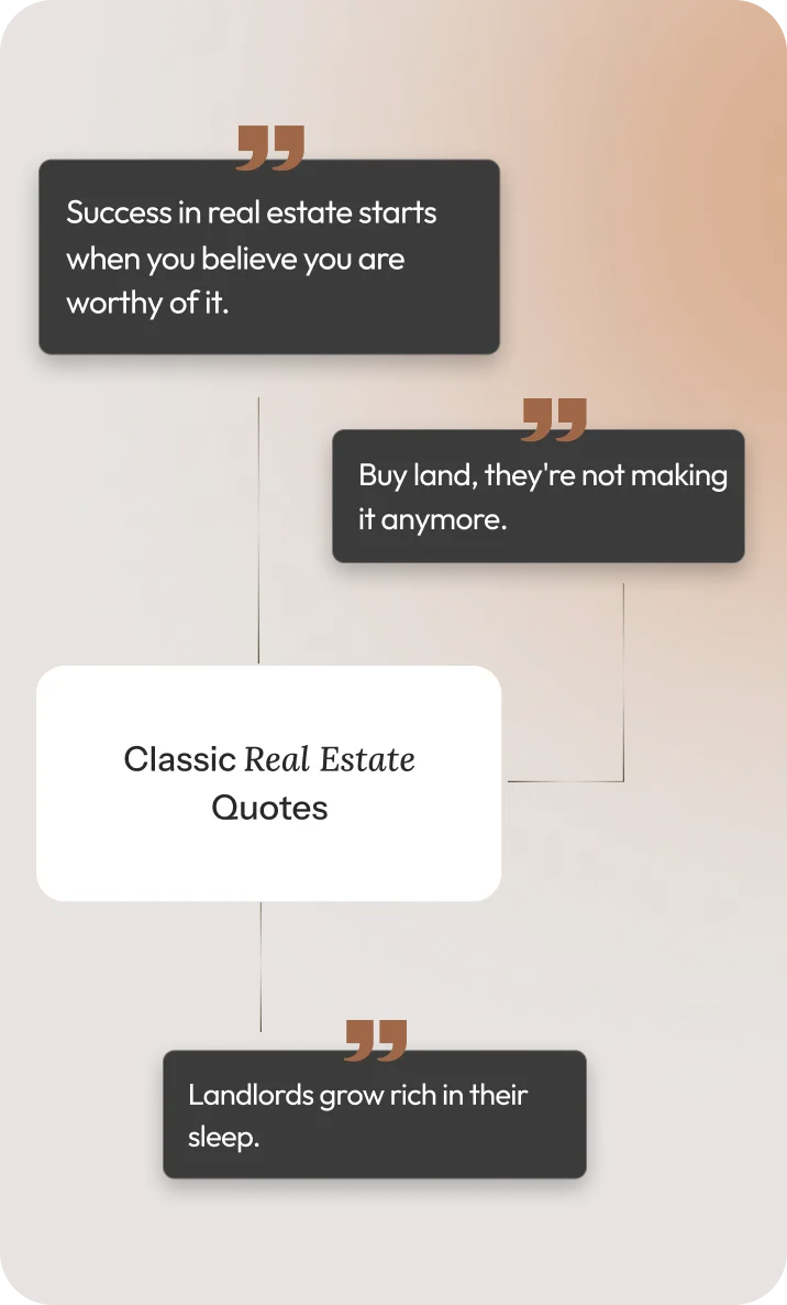 Classic Real Estate Quotes with powerful messages about land ownership, success, and wealth.