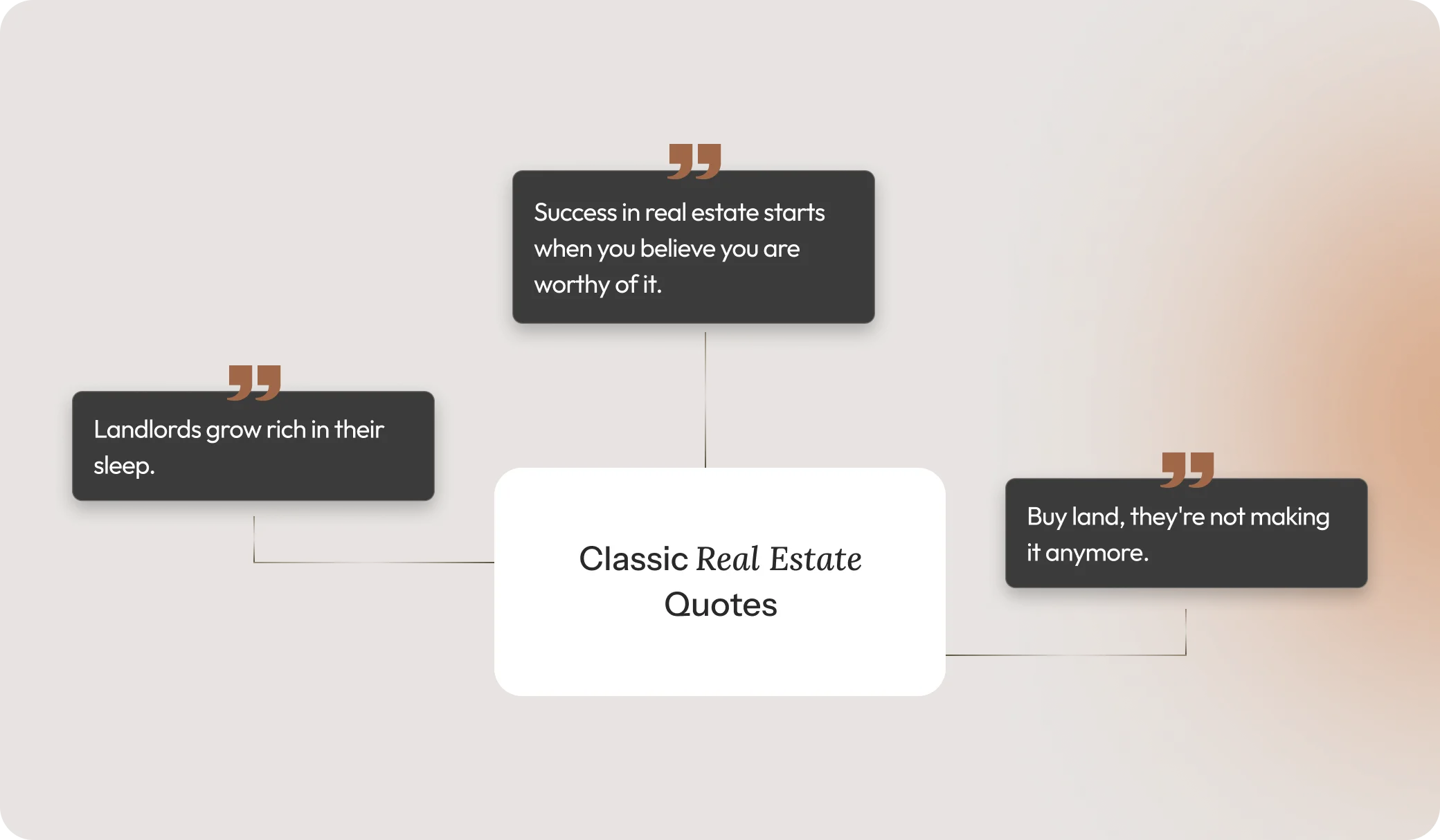 Classic Real Estate Quotes with powerful messages about land ownership, success, and wealth.