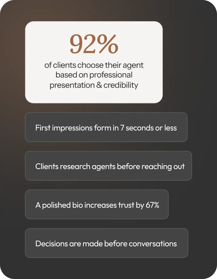 Real estate bio design highlighting client trust and professional presentation statistics