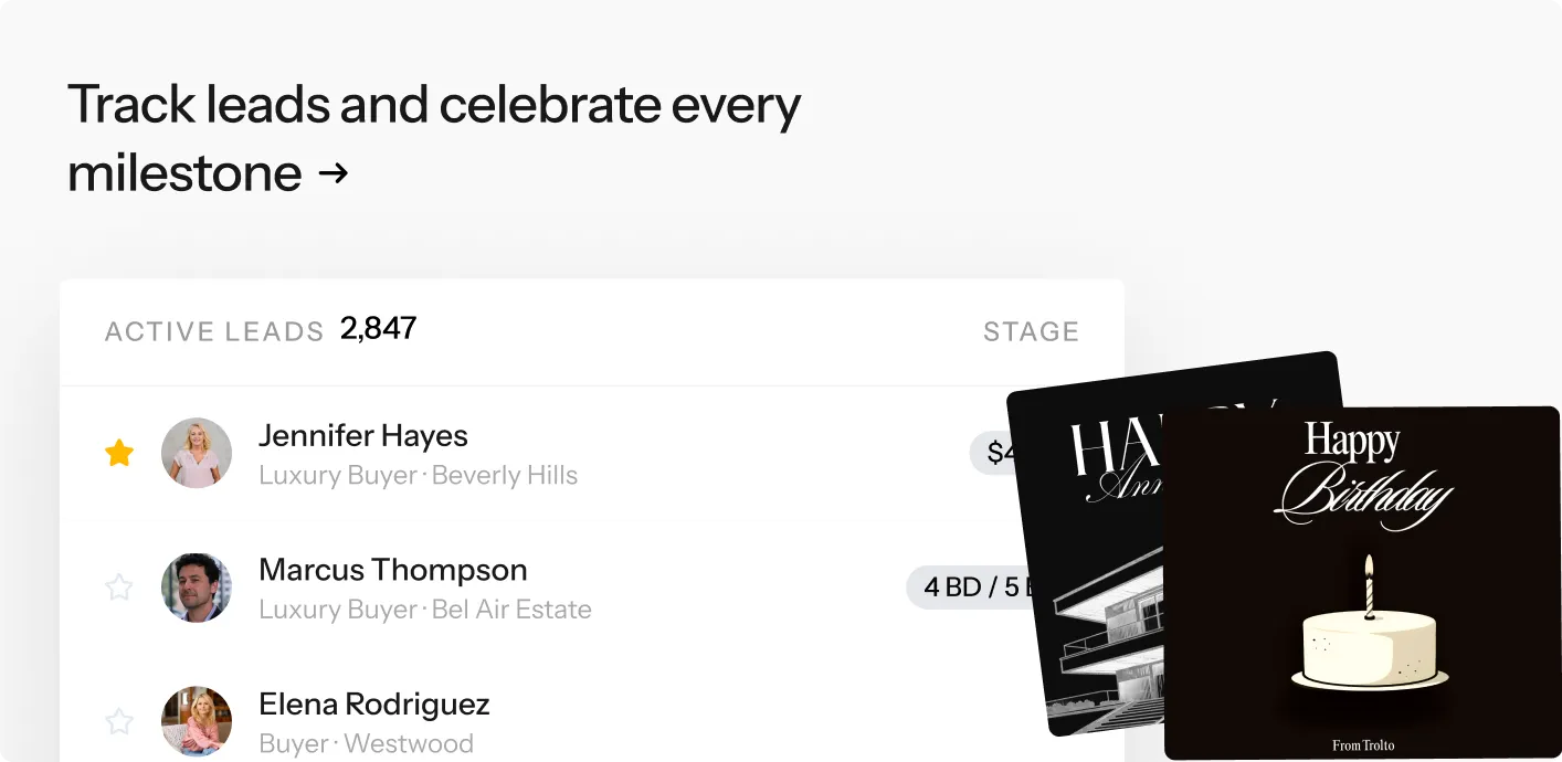 Track leads and celebrate every milestone