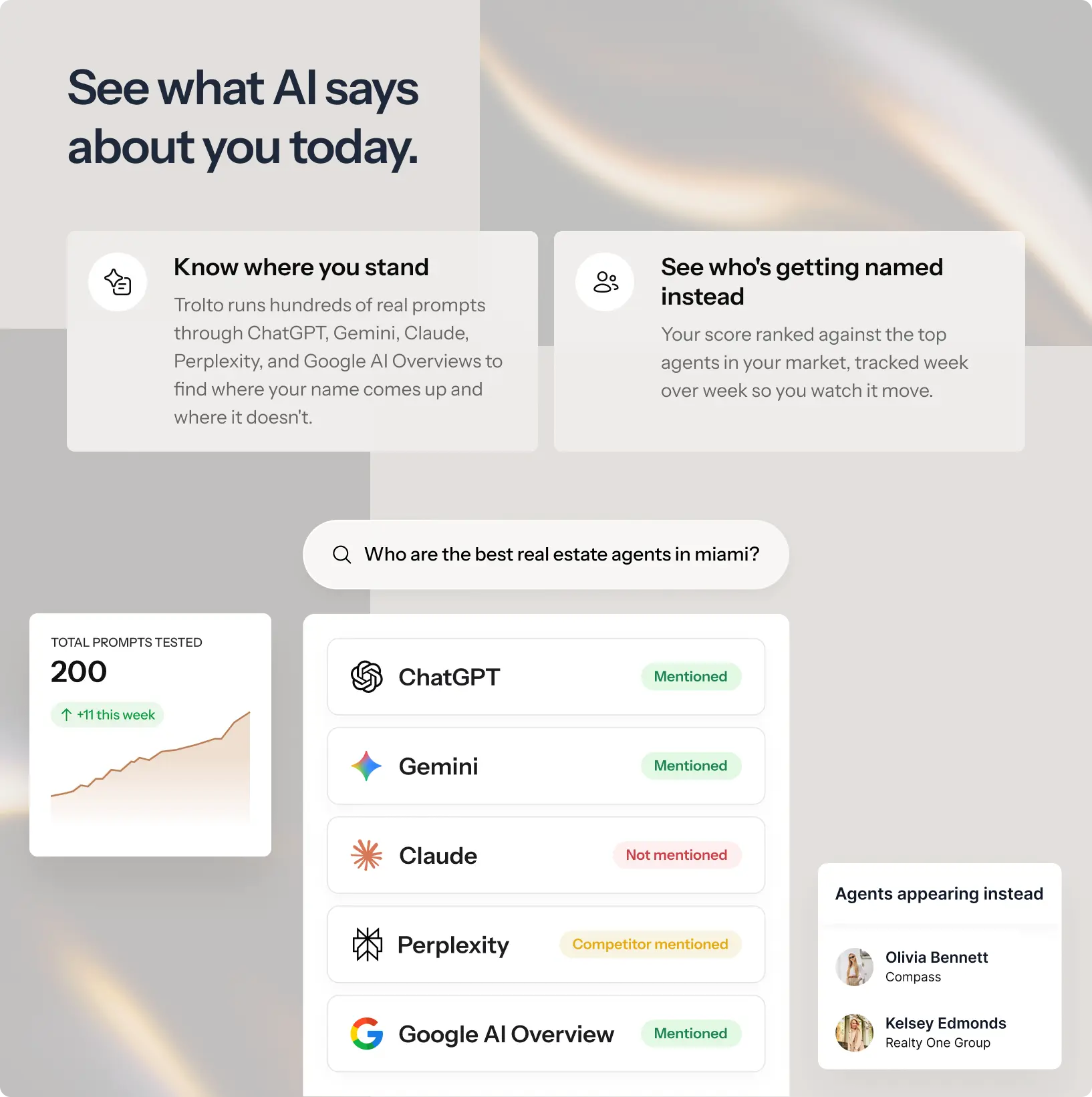 See what AI says about you today across every engine